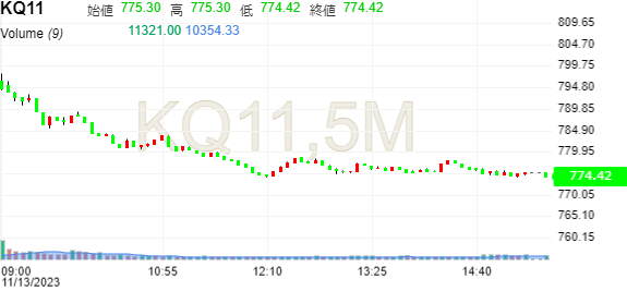 Dig market 様専用☆韓国ウォン-